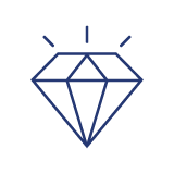 Performance Assurance