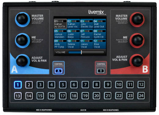 Digital Audio Labs - Livemix Dual Mix Personal Monitor Mixer